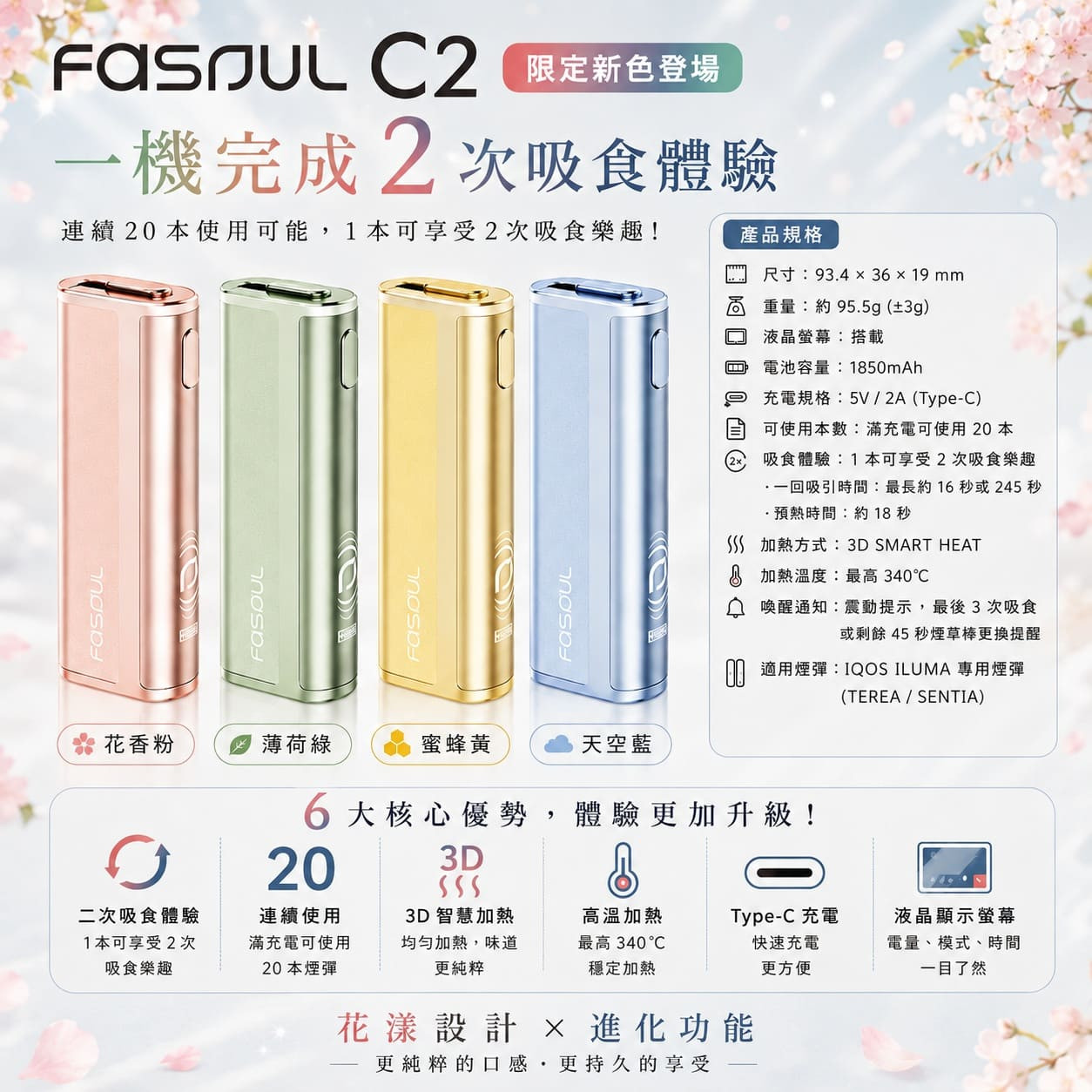 Fasoul C2 二回機 IQOS TEREA煙彈專用