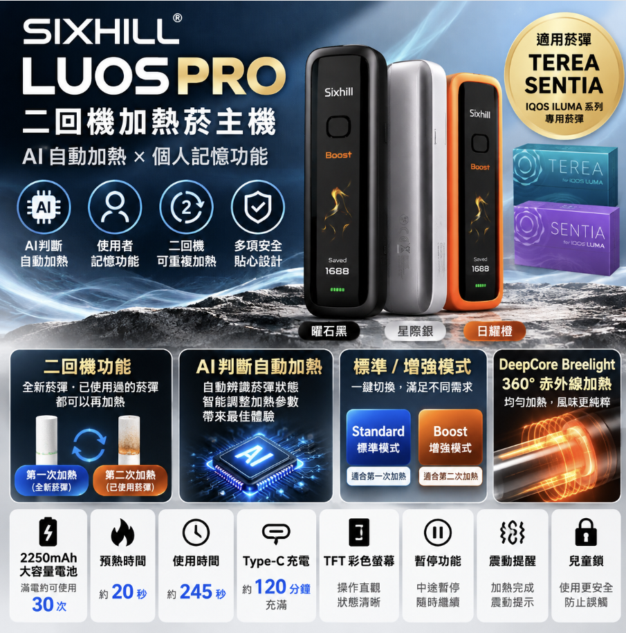 Sixhill LUOS Pro IQOS TEREA煙彈專用